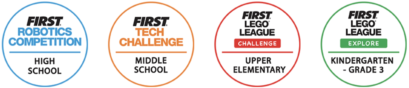 First Robotics Programs